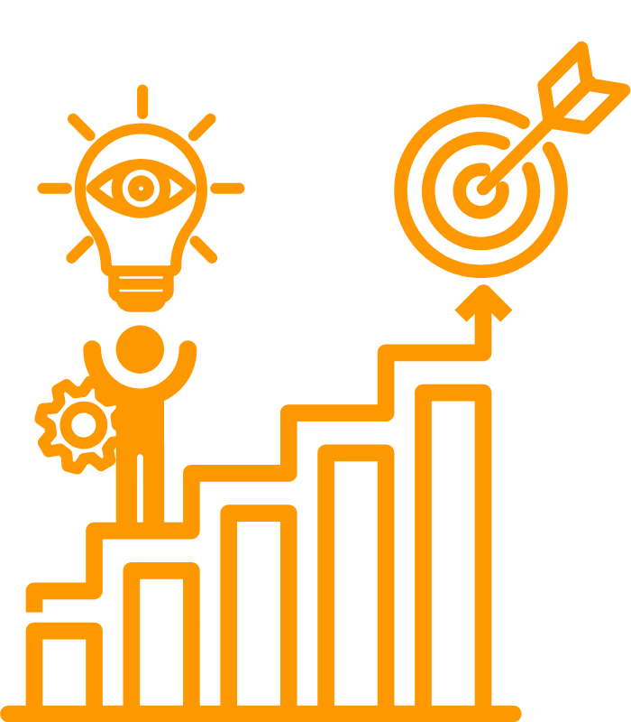 mission vision values